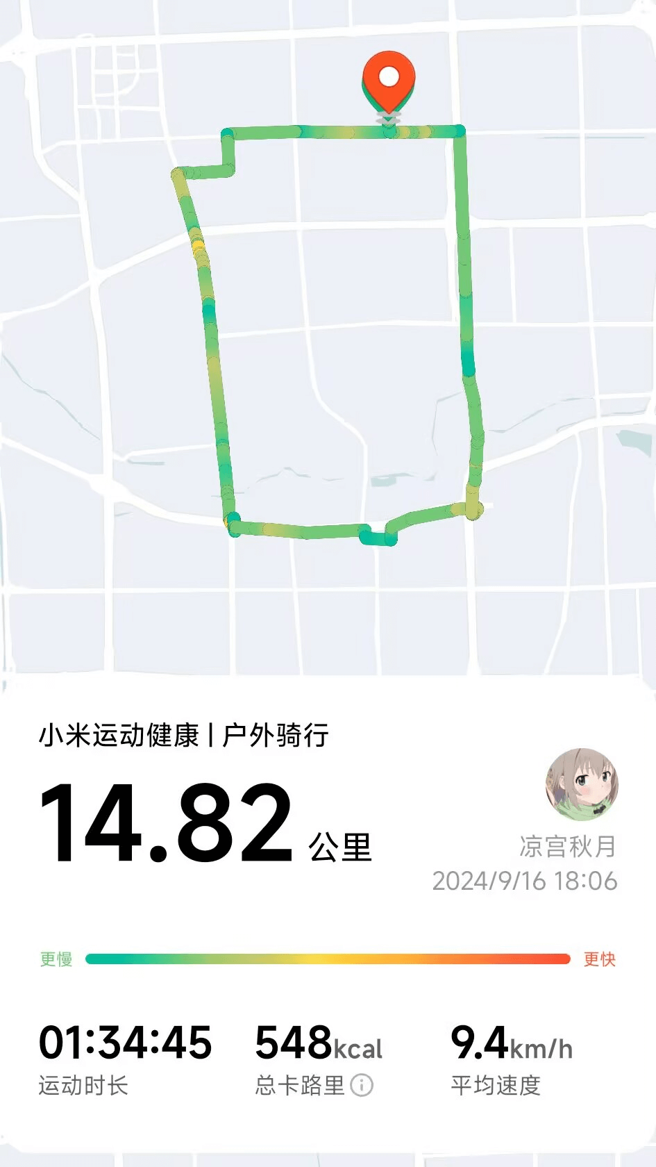 北航南部大环线