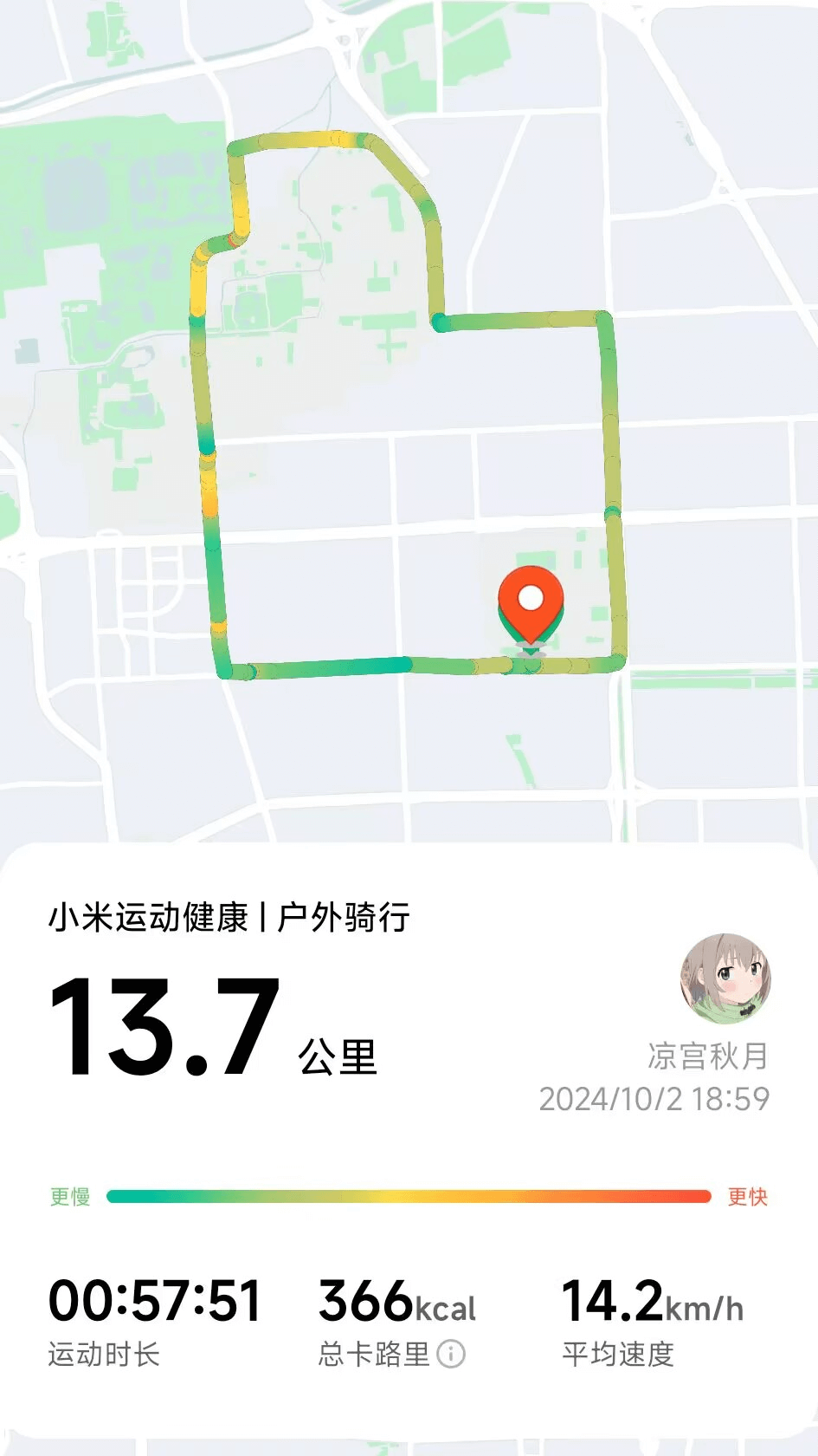 清华大环线