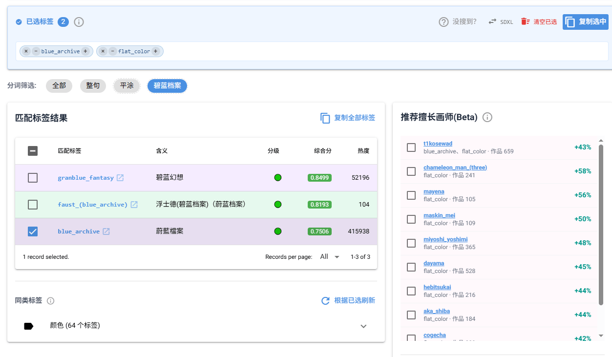 画师推荐：平涂、碧蓝档案